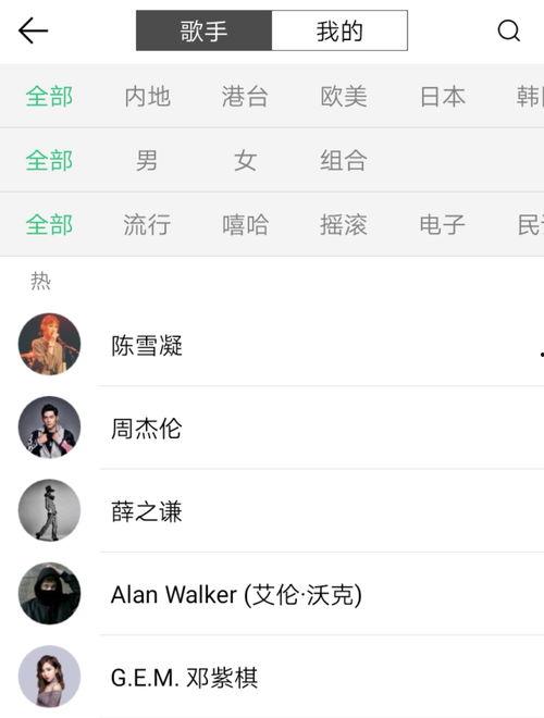 吃瓜热门音乐推荐,跟着节奏一起“吃瓜”