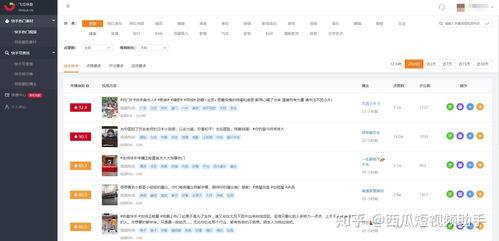 快手里面的热门瓜,网络红人背后的故事与争议