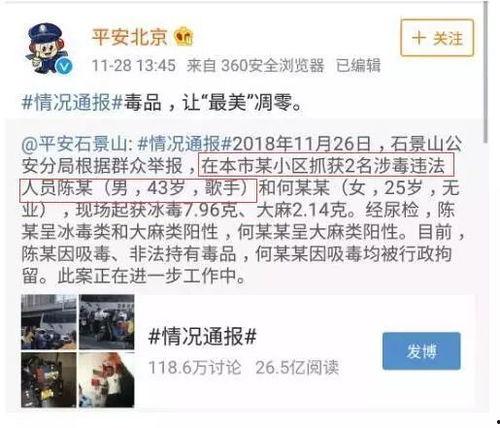 贵圈今日吃瓜,揭秘明星幕后故事，一起吃瓜！