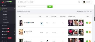 抖音最近热门的瓜