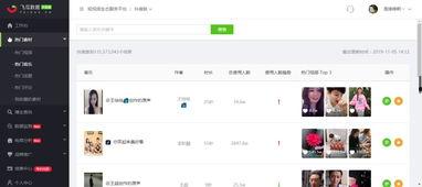 飞瓜最新热门视频软件,最新热门软件趋势一览