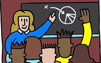 全部老师热门瓜都会更新,一网打尽教育界最新瓜料